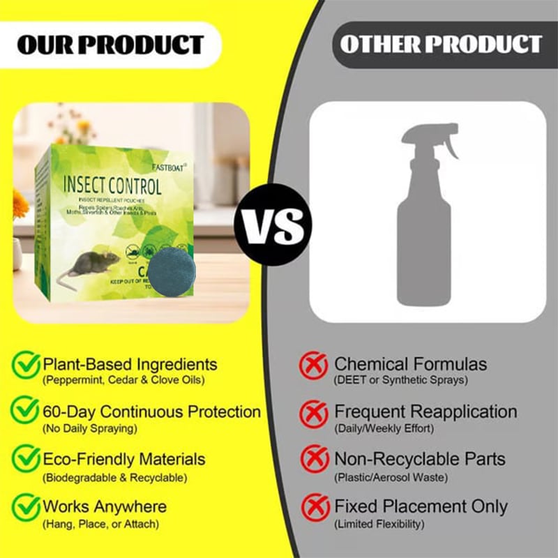🐭Mouse & Rat Repellent Balls--Long-Lasting Peppermint Oil Formula——Safe for Pets & Kids