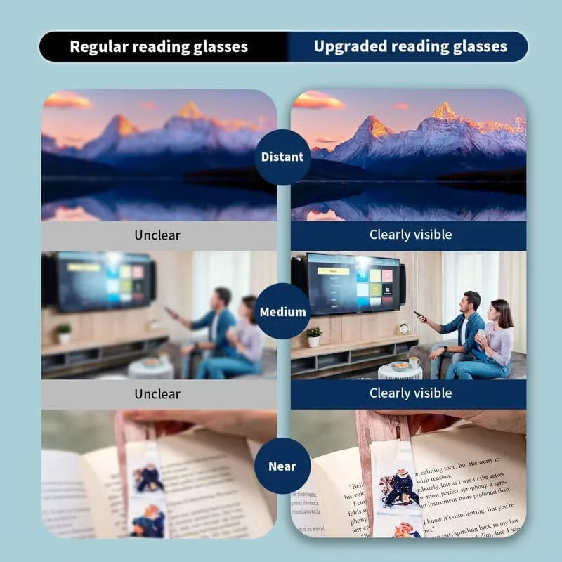 Dual Focus Anti Blue Light Glasses, All-Day Comfort Wear Without Dizziness for Men & Women