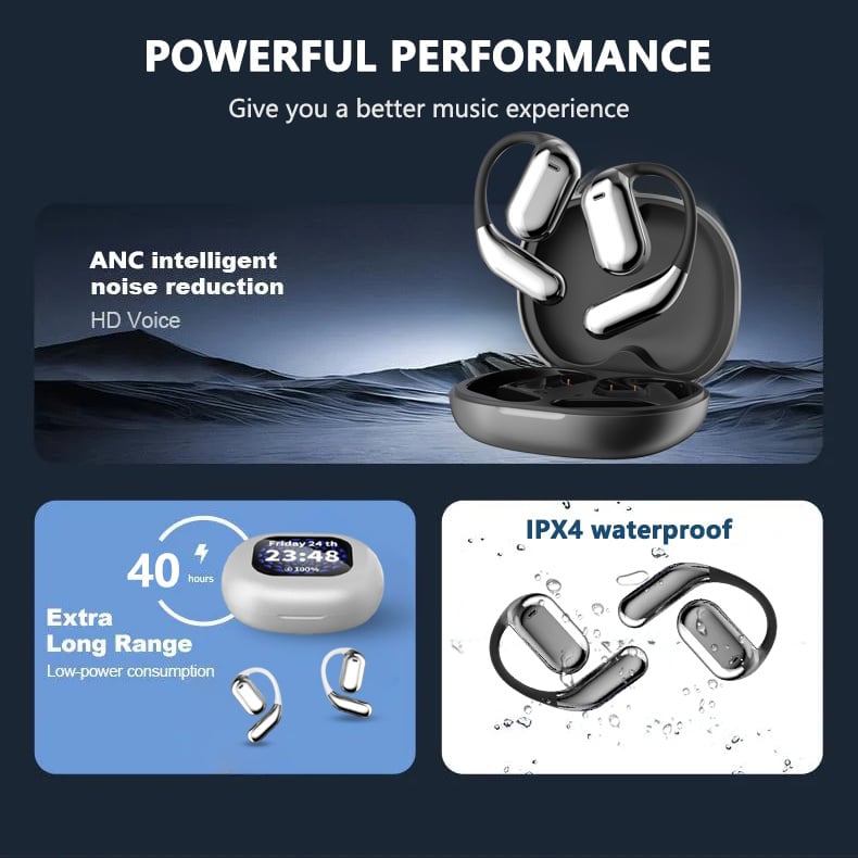 🔥Special Price $12.99 Only Today!!!⏰🔥True Powerful Bluetooth 5.4 Open Ear Earbuds, IPX5 Waterproof