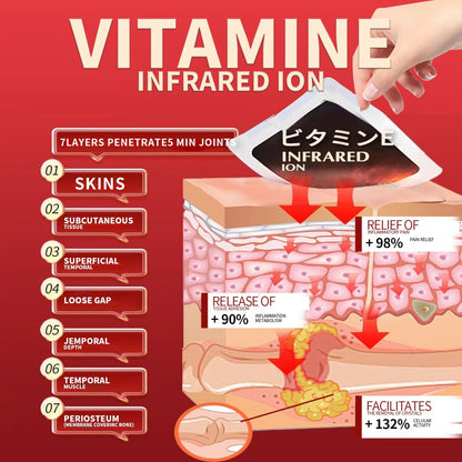 🔥Herbal All-in-One Pain Relief Patch