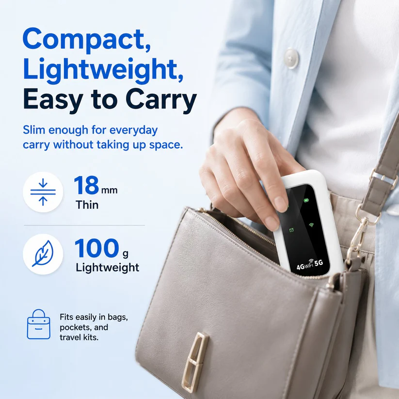 🛜 All-Network Pocket WiFi – Ready in Seconds No Setup! No Hassle! Just Connect!🌐[Power on and use, free for life]