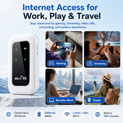 🛜 All-Network Pocket WiFi – Ready in Seconds No Setup! No Hassle! Just Connect!🌐[Power on and use, free for life]