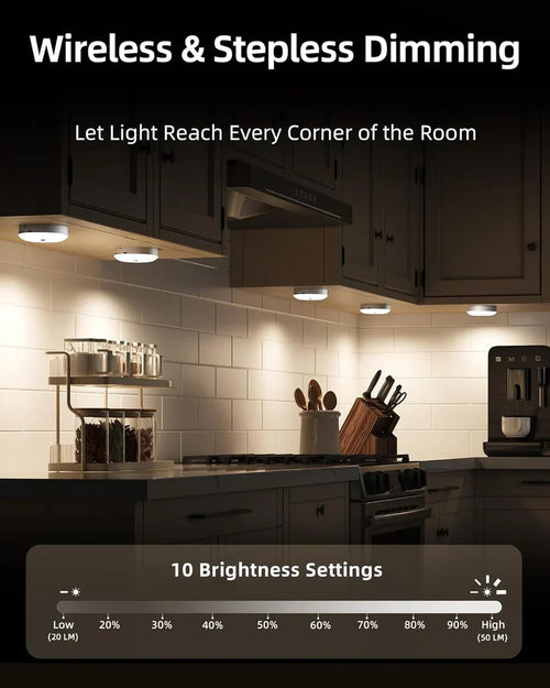 Rechargeable Motion Sensor Ceiling Light with Remote - Magnetic Wireless Ceiling Light Battery Powered for Closet Shower Stairs Shed Hallway Porch Patio ect.-BP