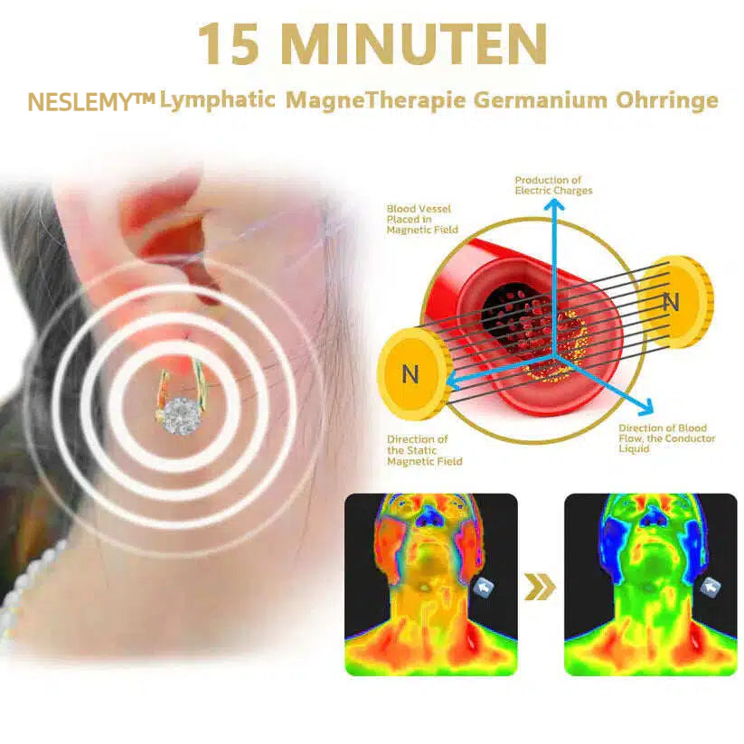 NESLEMY Lymphatic MagneTherapy Germanium Earrings — Stylish Comfort for Wellness & Energy