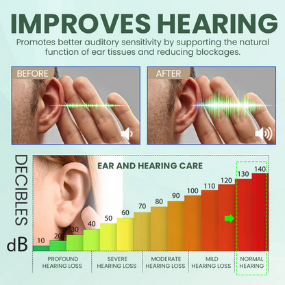 🔥FDA Approved⭐ WHO Approved🌍Ear Care Solution 👂🏼