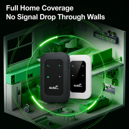 🛜 All-Network Pocket WiFi – Ready in Seconds No Setup! No Hassle! Just Connect!🌐[Power on and use, free for life]