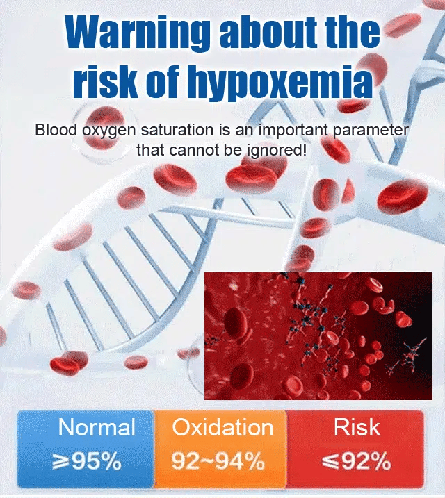 🔥Non-Invasive Blood GlucoseMonitor | High-Precision 99.9% Accuracy| TGA Certified