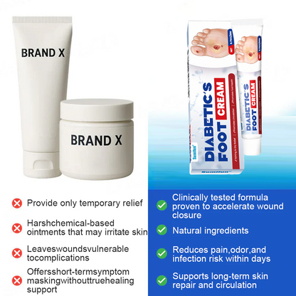 🔥Final 3 Hours: 70% OFF-Diabetic Foot Ulcer Healing Cream
