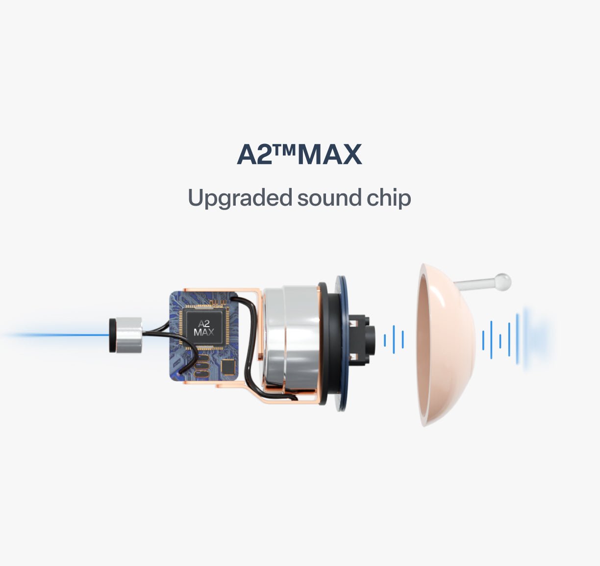 🔥 Only 1 Hours Left! 👂 Pryxo™ Atom X Smart Hearing Aids — Clearer Sound, More Comfortable Living 💖🔊