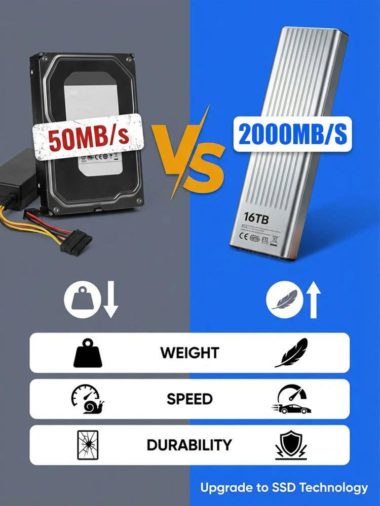 Portable High-Speed SSD Solid-State Drive
