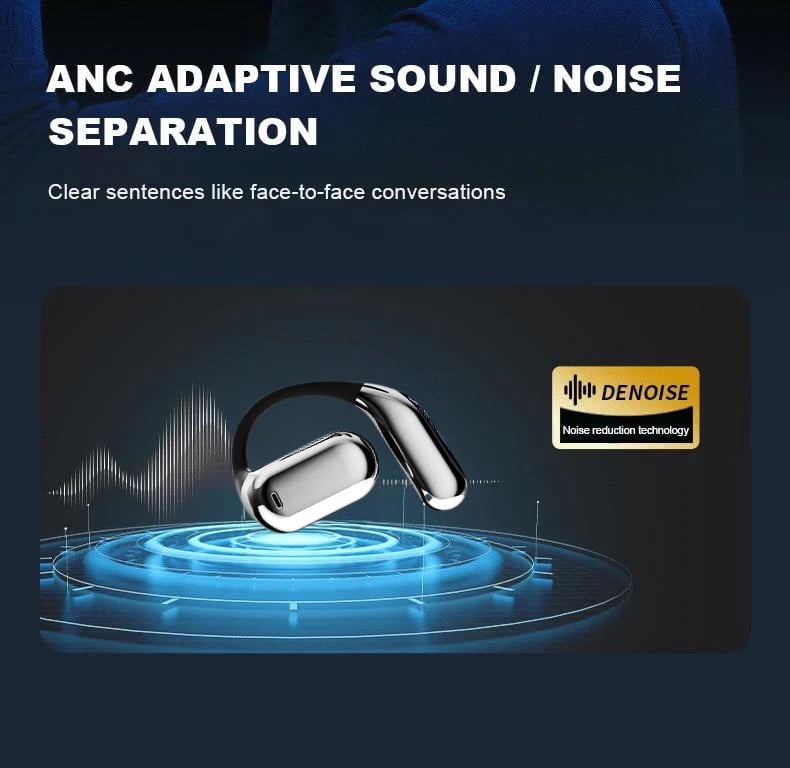 🔥Special Price $12.99 Only Today!!!⏰🔥True Powerful Bluetooth 5.4 Open Ear Earbuds, IPX5 Waterproof