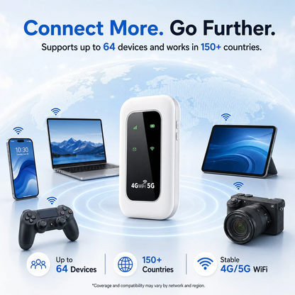 🛜 All-Network Pocket WiFi – Ready in Seconds No Setup! No Hassle! Just Connect!🌐[Power on and use, free for life]