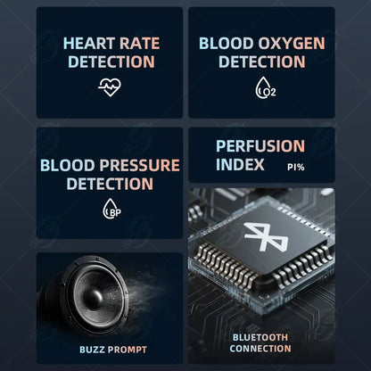 2 In 1 Dual Function Blood Oxygen and Blood Pressure Monitor