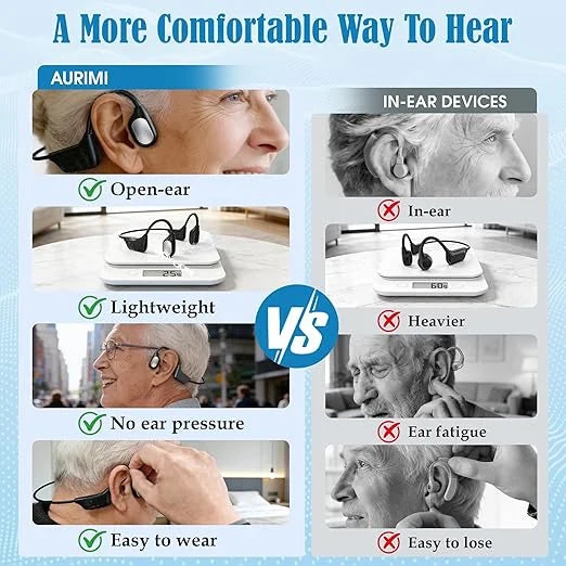 🔥Limited-Time Offer🔥 Rediscover Clear Sound with the Yunpso X2 Bone Conduction Hearing Aid