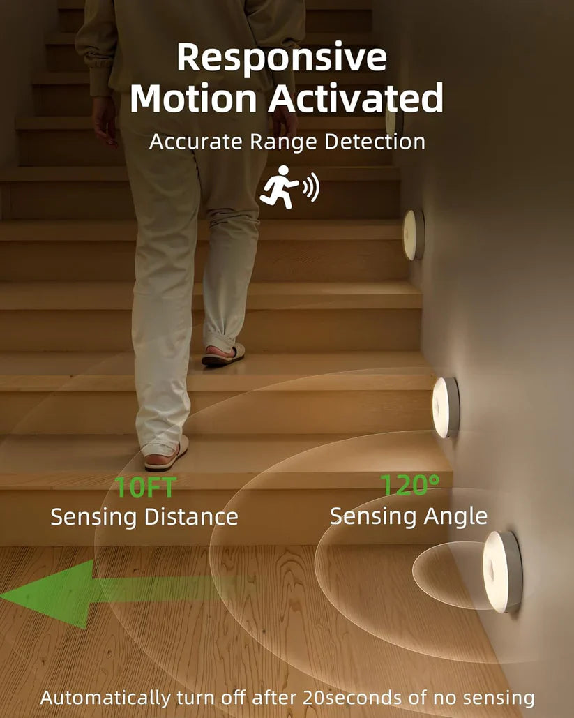 Rechargeable Motion Sensor Ceiling Light with Remote - Magnetic Wireless Ceiling Light Battery Powered for Closet Shower Stairs Shed Hallway Porch Patio ect.-BP