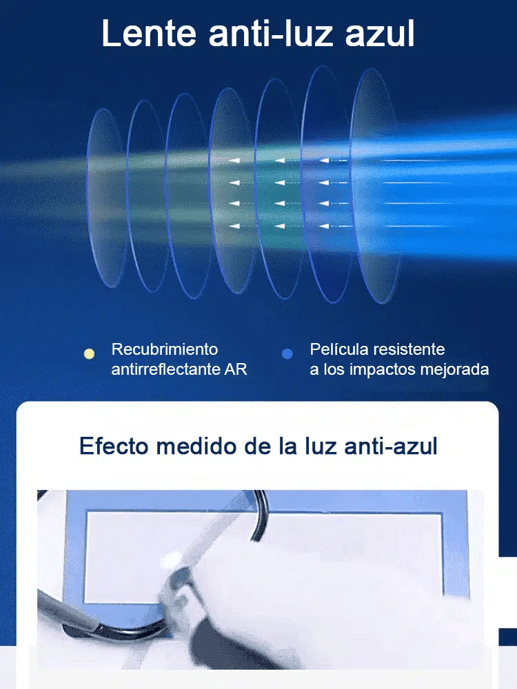 Protect your eyes smartly: Blue light filter and auto-focus in a unique design.