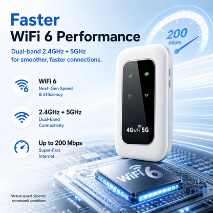 🛜 All-Network Pocket WiFi – Ready in Seconds No Setup! No Hassle! Just Connect!🌐[Power on and use, free for life]