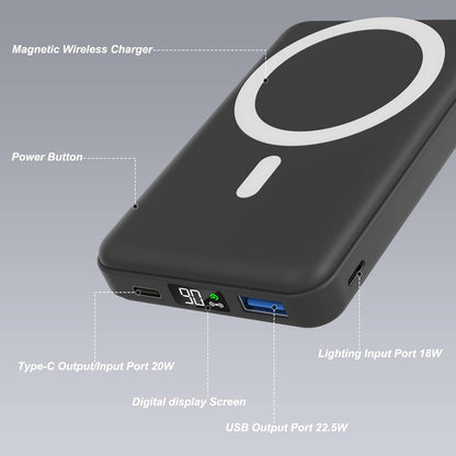 Wireless Portable Magnetic Power Bank