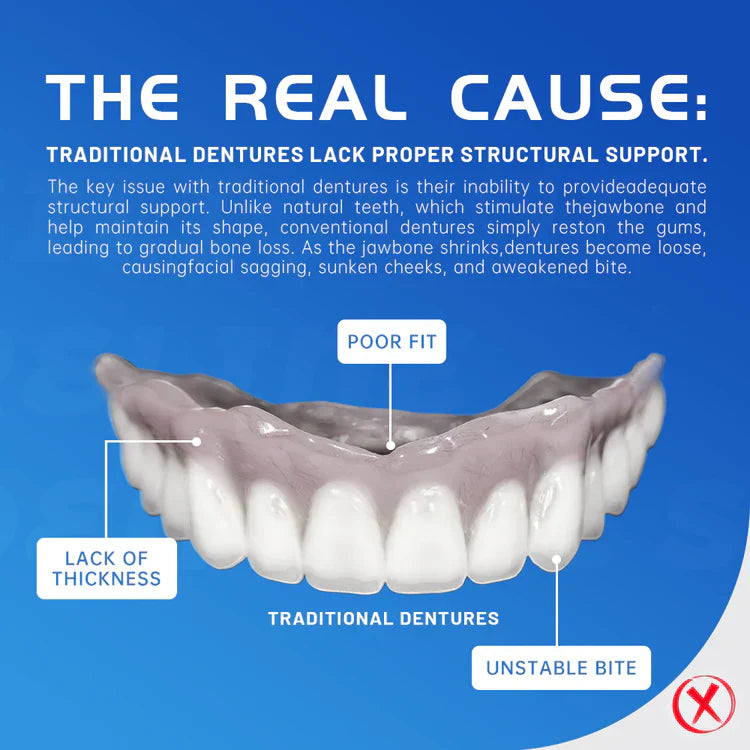 Loose-fitting denture