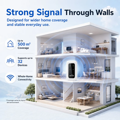 🛜 All-Network Pocket WiFi – Ready in Seconds No Setup! No Hassle! Just Connect!🌐[Power on and use, free for life]