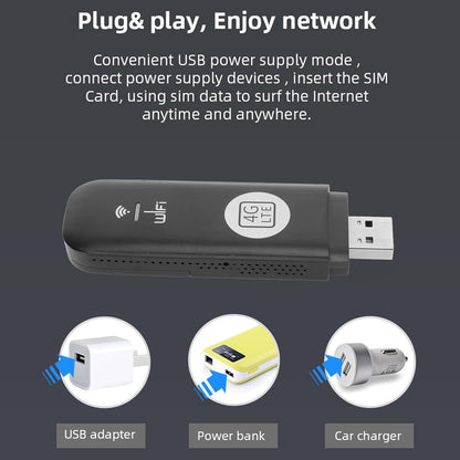 Global Version Portable 4G Wireless WiFi