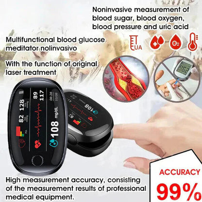 🏆Non-Invasive Blood Glucose Meter