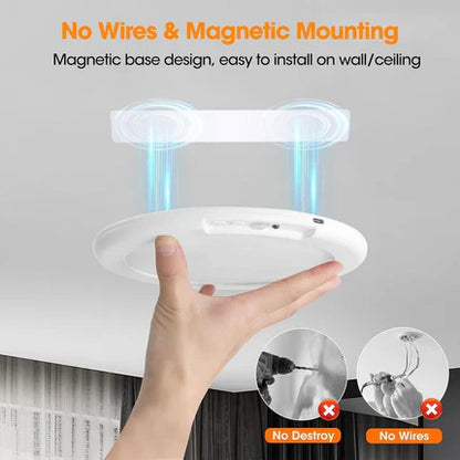 Rechargeable Motion Sensor Ceiling Light with Remote - Magnetic Wireless Ceiling Light Battery Powered for Closet Shower Stairs Shed Hallway Porch Patio ect.-BP