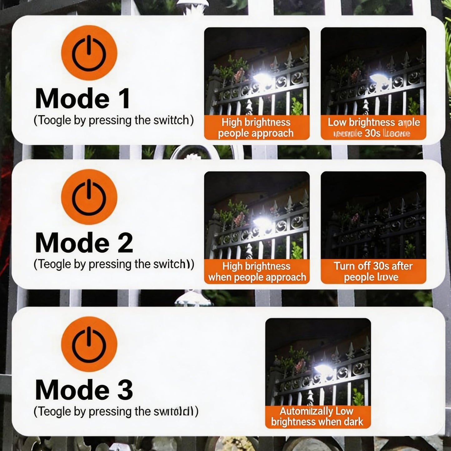 Solar Powered Motion Sensor Clip Lights