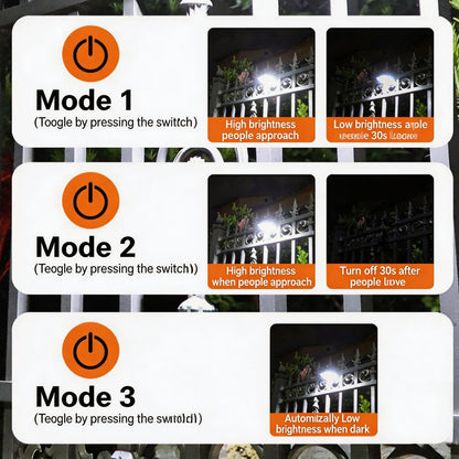 Solar Powered Motion Sensor Clip Lights
