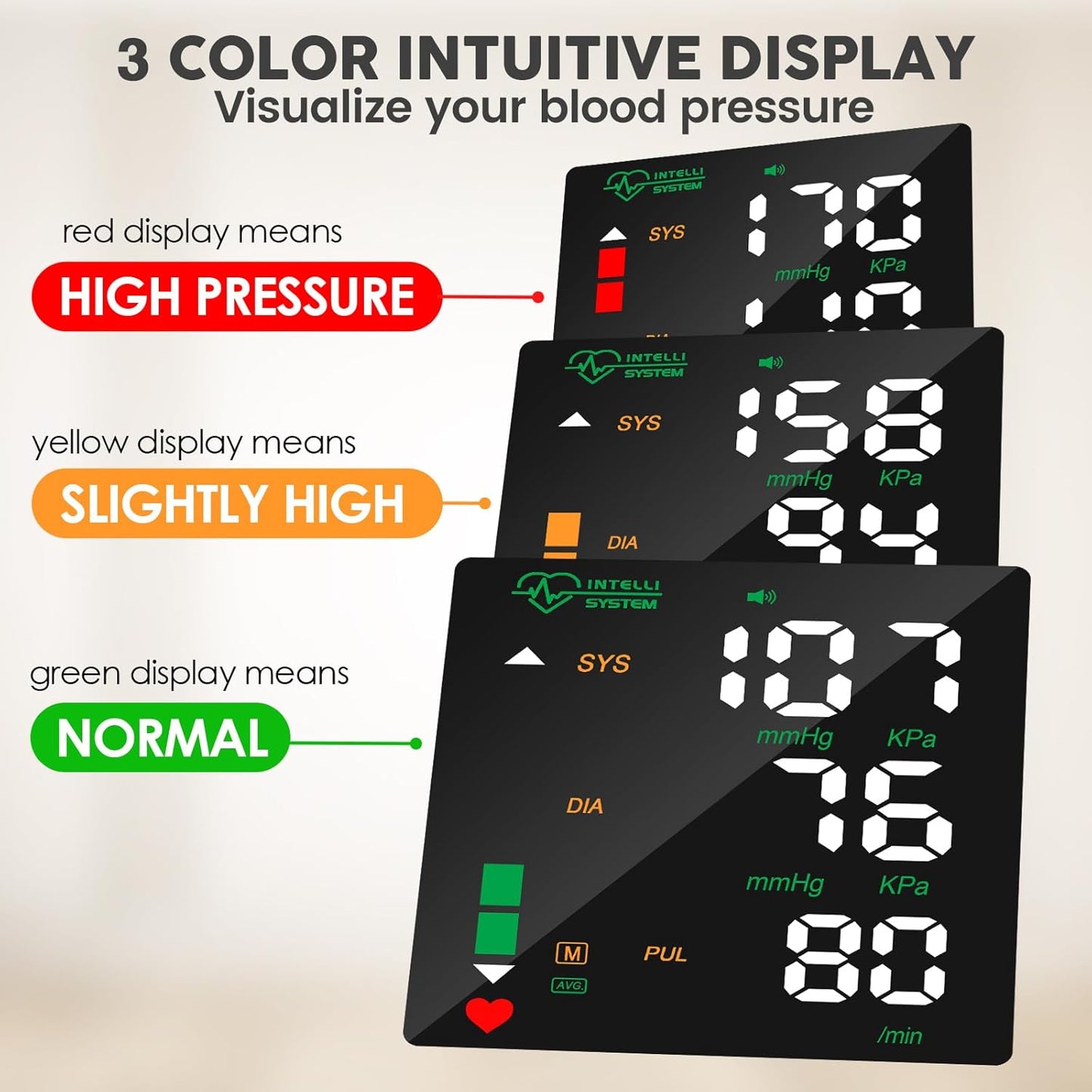 Wrist Blood Pressure Monitor, LED Display, Touchscreen Wrist Cuff
