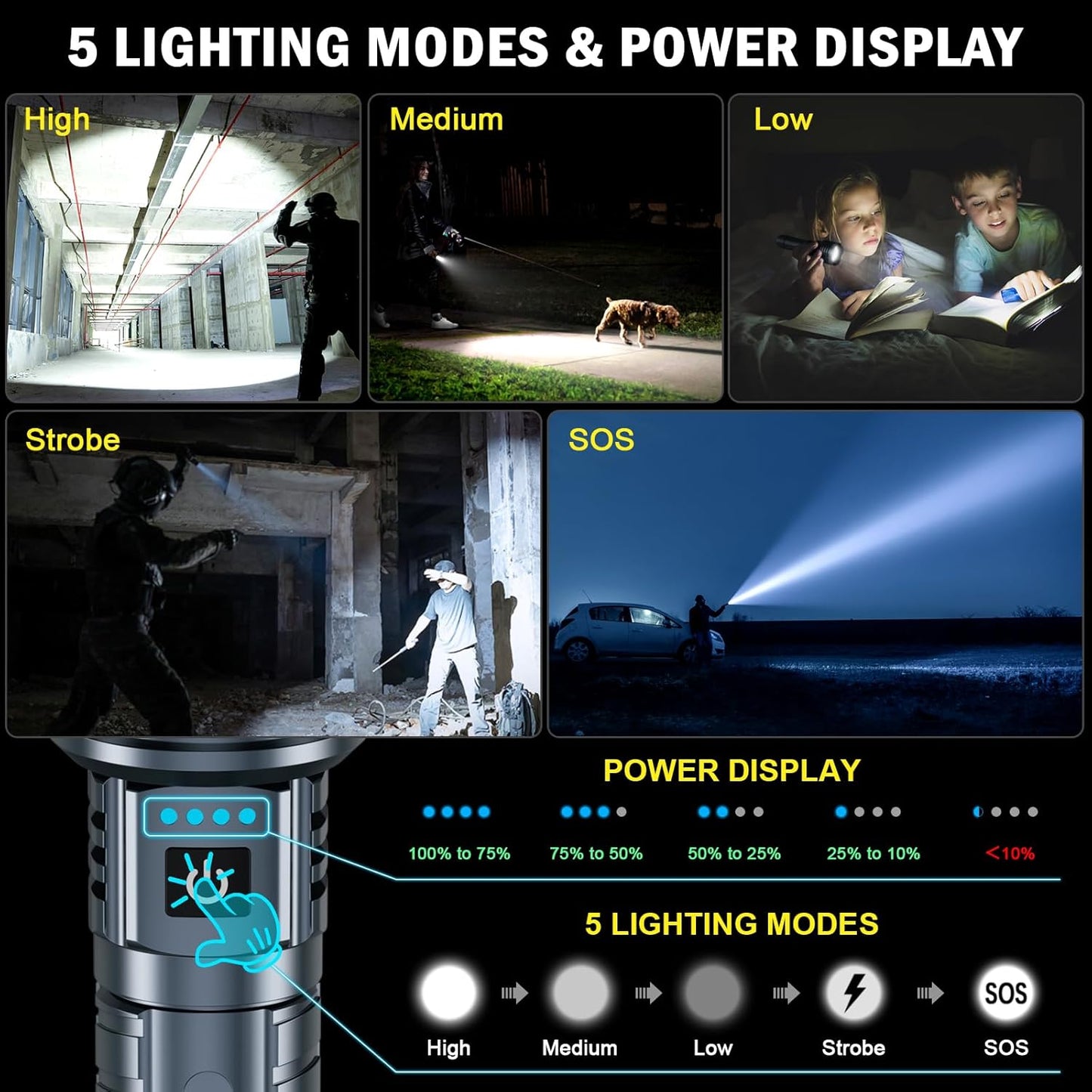 Super Bright Ultimate Tactical Flashlight