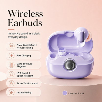 Wireless Waterproof Earbuds with Noise Reduction & 60H Playtime