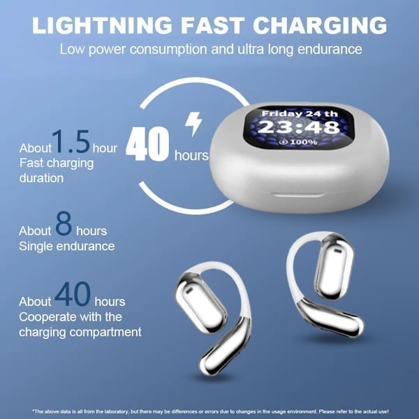 🔥Special Price $12.99 Only Today!!!⏰🔥True Powerful Bluetooth 5.4 Open Ear Earbuds, IPX5 Waterproof