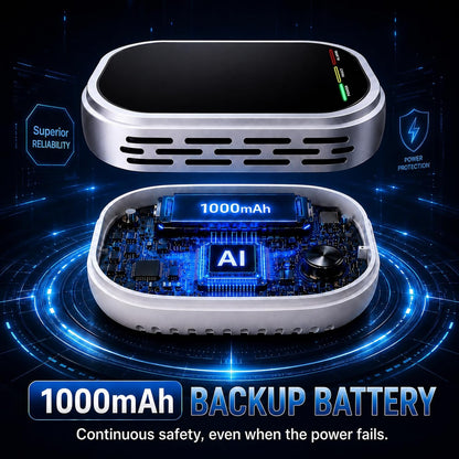 6-in-1 Combustible Gas Detector
