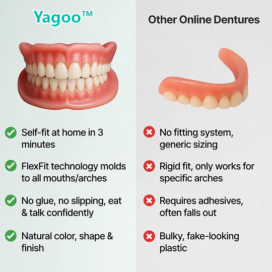 🔥BLACK FRIDAY SALE-🏆Ends Today: 70% OFF! Yagoo™ Custom Custom-Fit Full Functional Dentures