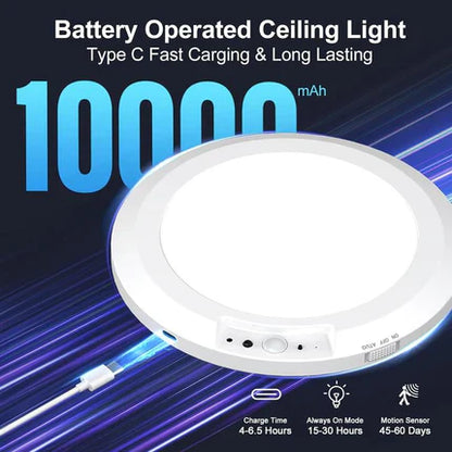 Rechargeable Motion Sensor Ceiling Light with Remote - Magnetic Wireless Ceiling Light Battery Powered for Closet Shower Stairs Shed Hallway Porch Patio ect.-BP
