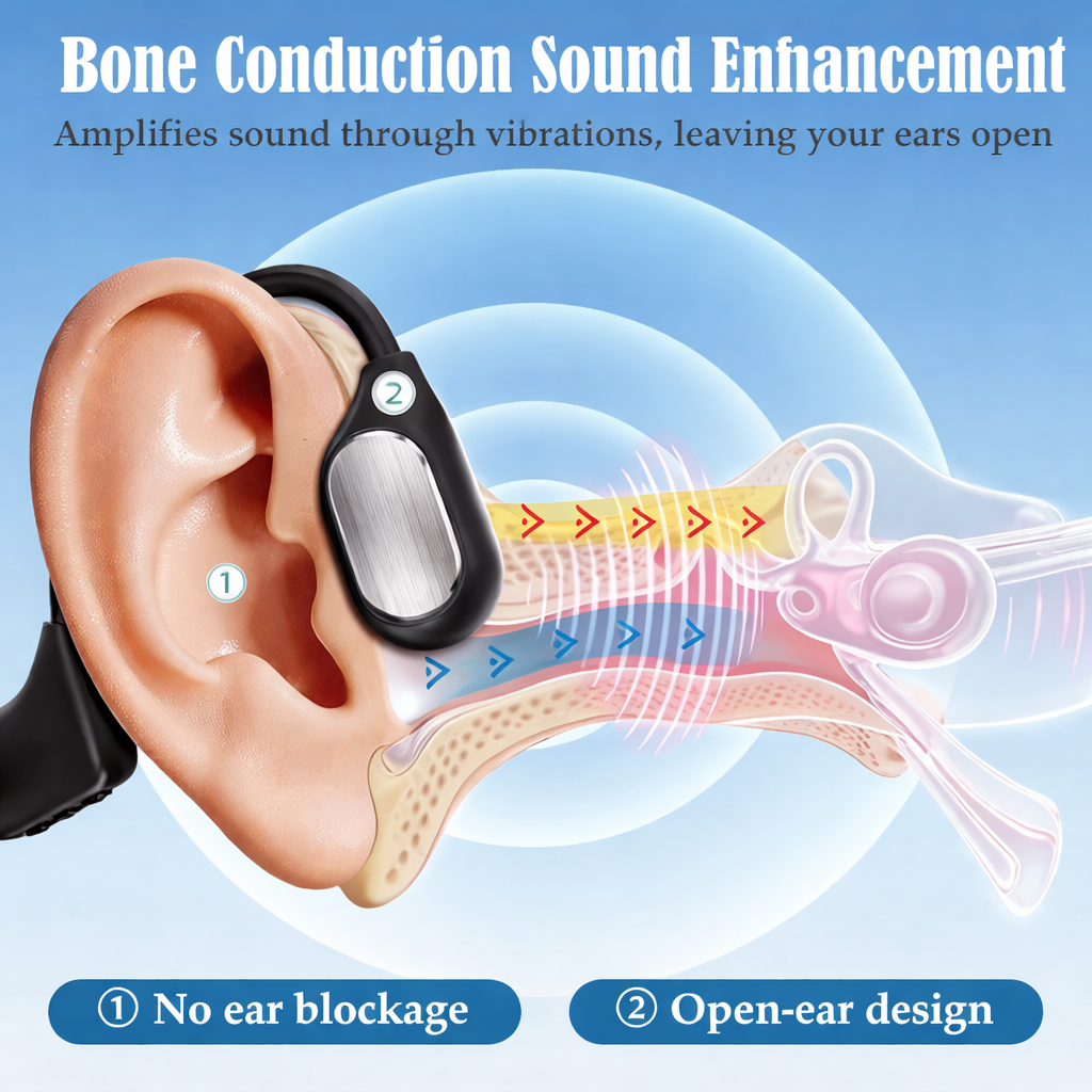 🔥Limited-Time Offer🔥 Rediscover Clear Sound with the Yunpso X2 Bone Conduction Hearing Aid