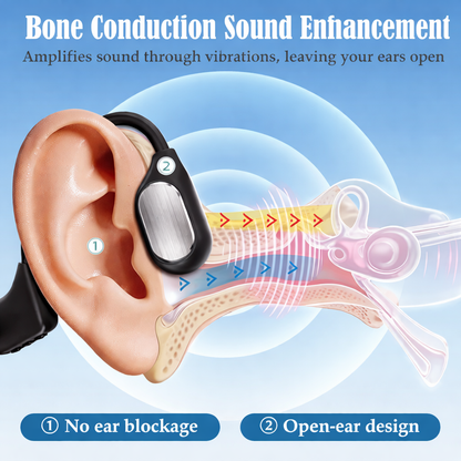 🔥Limited-Time Offer🔥 Rediscover Clear Sound with the Yunpso X2 Bone Conduction Hearing Aid