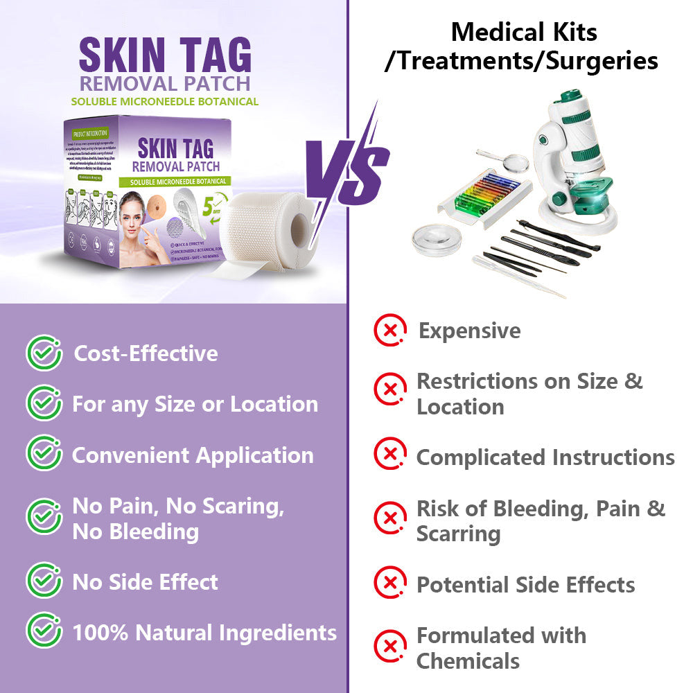 SOLUBLE MICRONEEDLE BOTANICAL SKIN TAG REMOVAL PATCH