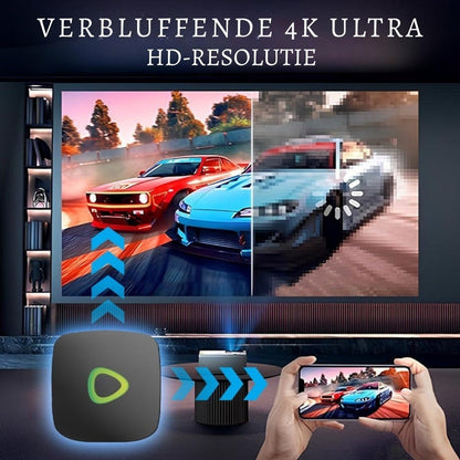 ✨S6 Max 2026 SuperBox for TV⏰No Monthly Fees📶100% Free TV Box