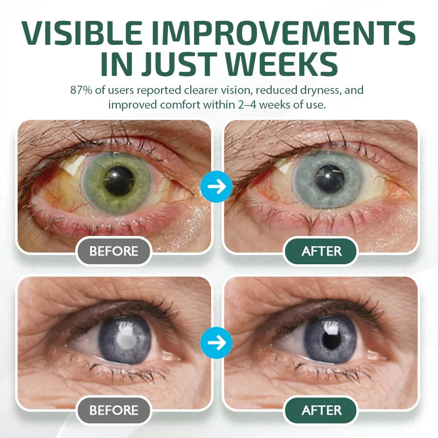 Nano Eye Drops Serum