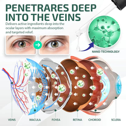 Nano Eye Drops Serum