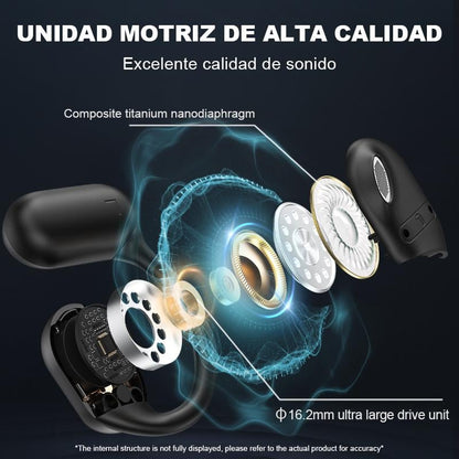 🔥Special Price $12.99 Only Today!!!⏰🔥True Powerful Bluetooth 5.4 Open Ear Earbuds, IPX5 Waterproof