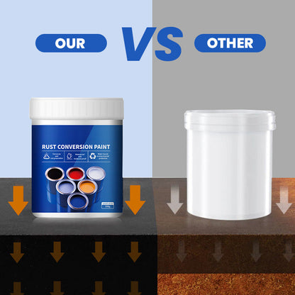🛡️ 50% OFF NOW! ✨ Metal Rust Preventive Paint - Forms Protective Coating, Waterproof & Durable for Outdoor/Indoor Use 🔧📦