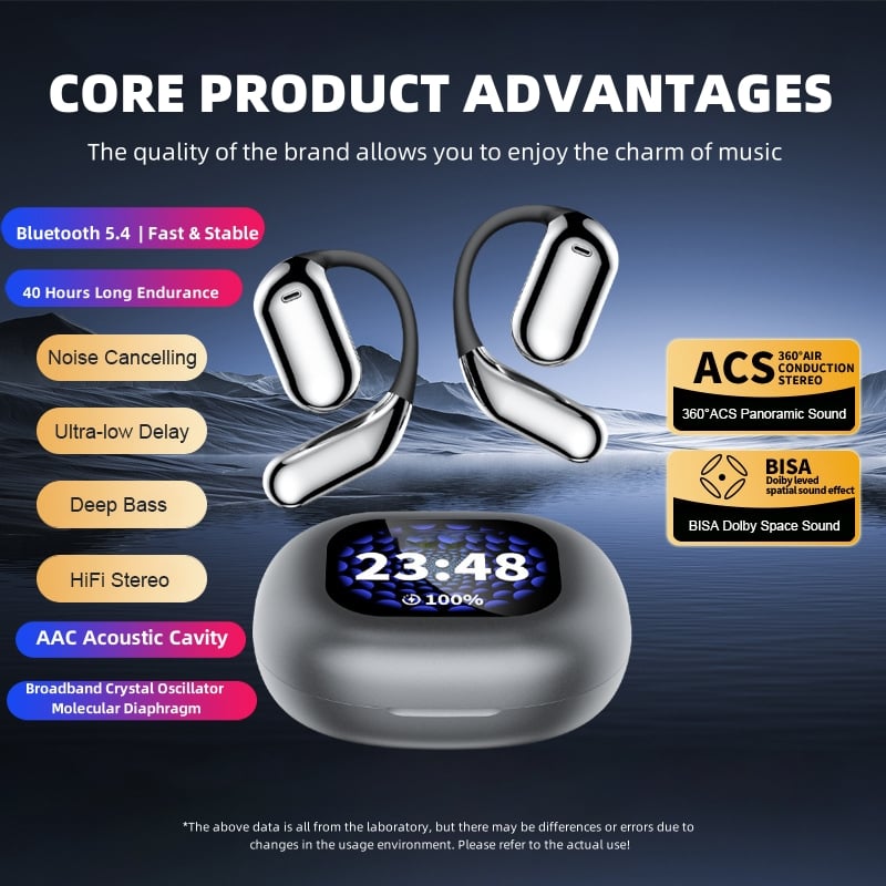 🔥Special Price $12.99 Only Today!!!⏰🔥True Powerful Bluetooth 5.4 Open Ear Earbuds, IPX5 Waterproof