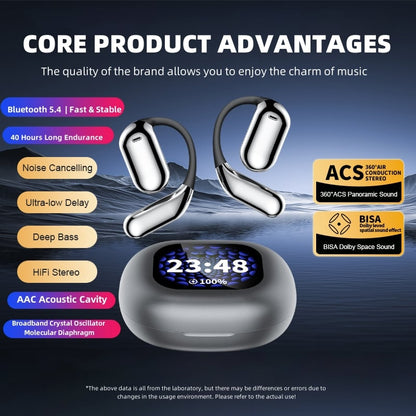 🔥Special Price $12.99 Only Today!!!⏰🔥True Powerful Bluetooth 5.4 Open Ear Earbuds, IPX5 Waterproof