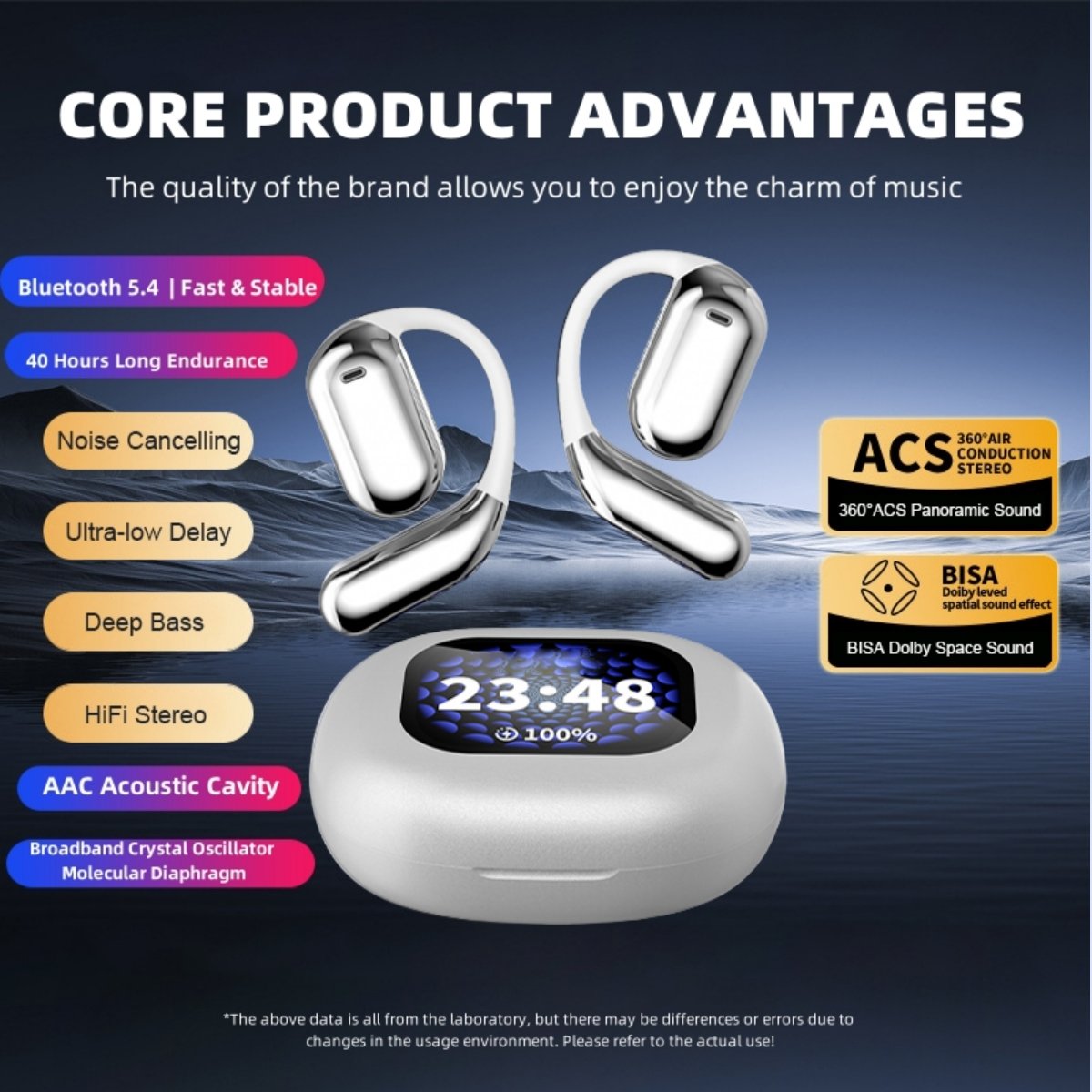 🔥Special Price $12.99 Only Today!!!⏰🔥True Powerful Bluetooth 5.4 Open Ear Earbuds, IPX5 Waterproof