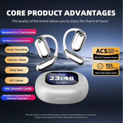 🔥Special Price $12.99 Only Today!!!⏰🔥True Powerful Bluetooth 5.4 Open Ear Earbuds, IPX5 Waterproof
