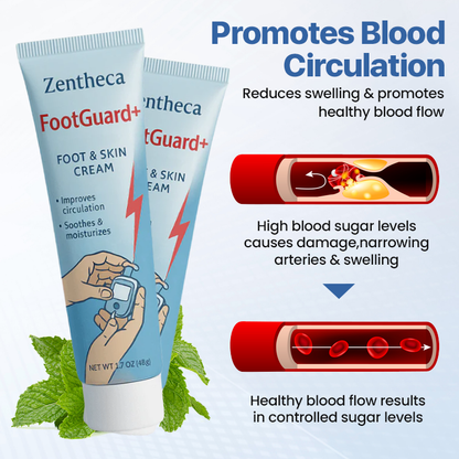 FootGuard+ | Diabetes Treatment Cream