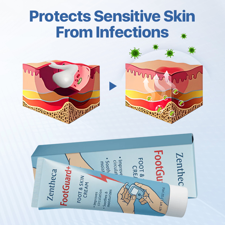 FootGuard+ | Diabetes Treatment Cream